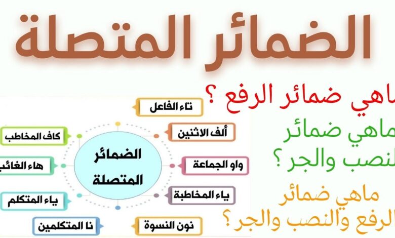 أنواع ضمائر الرفع المتصلة والمنفصلة