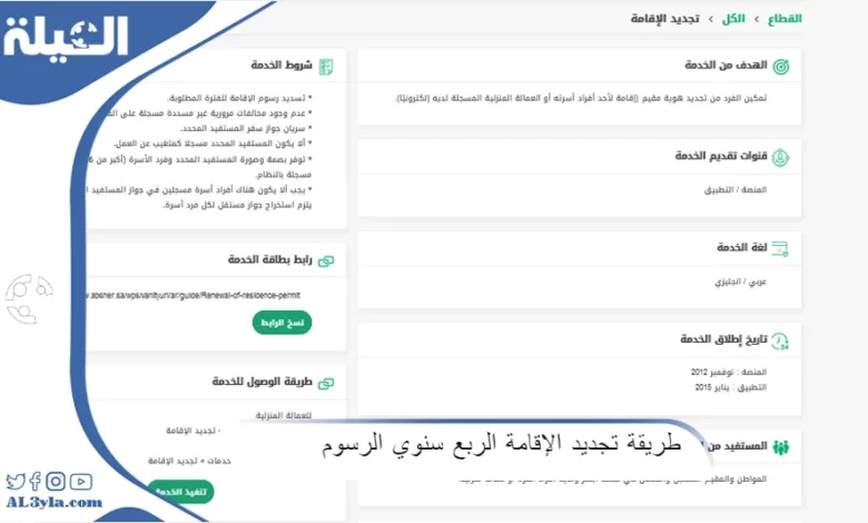 الرسوم والشروط المطلوبة لـ تجديد الإقامة الربع سنوي