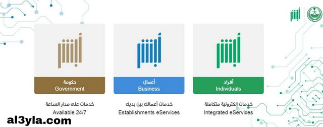 كم مدة استلام جواز السفر