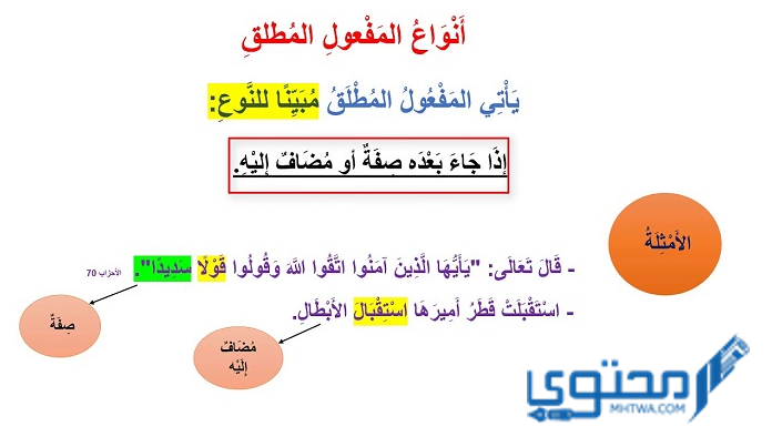 الفرق بين المفعول المطلق والتمييز