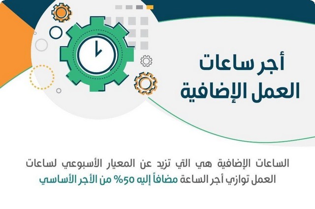 الأجر المستحق عن ساعات العمل الإضافية