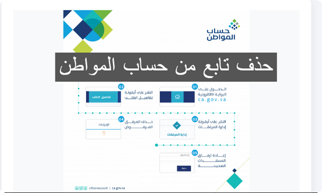 تعرف على شروط وخطوات حذف تابع من حساب المواطن