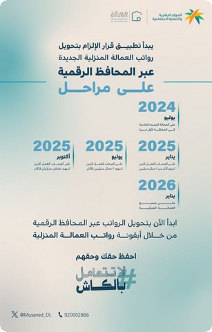 تحويل الرواتب من خلال المحافظ الرقمية