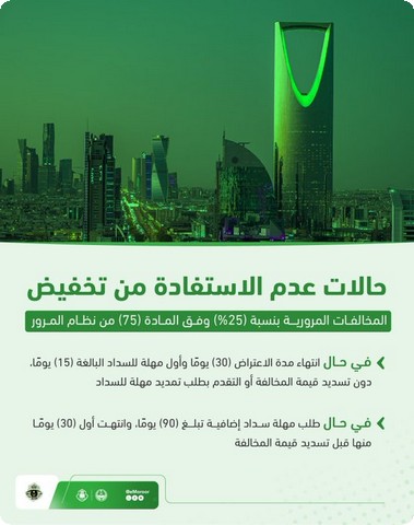 حالات عدم الاستفادة من تخفيض المخالفات