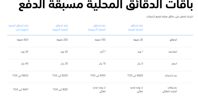 اتصال موبايلي