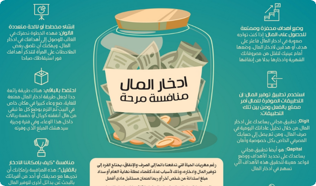 ادخار المال ادخار المال