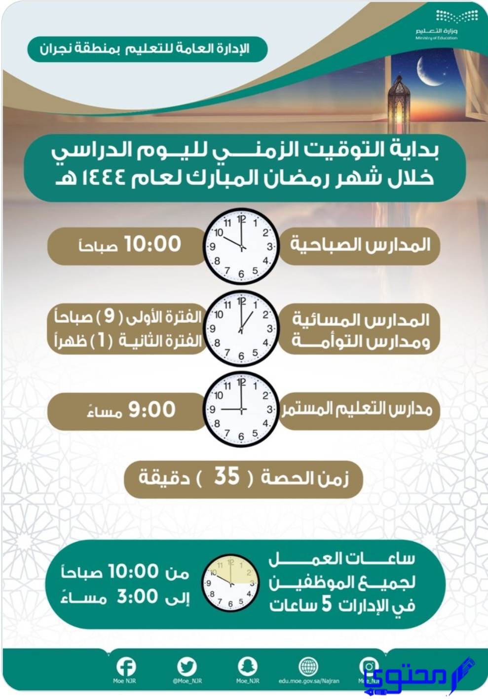 دوام رياض الاطفال في رمضان