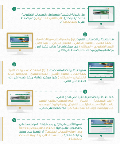 استعلام عن تنفيذ الاحكام السعودية