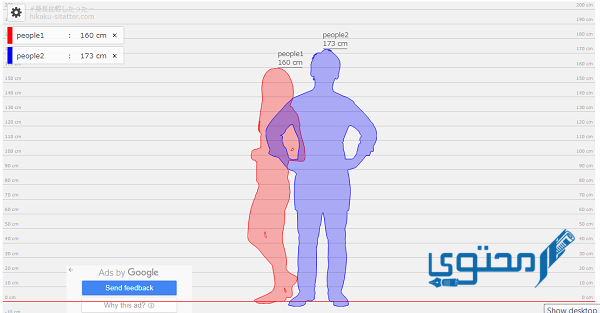 كيف قياس الطول بين شخصين - موقع محتوى