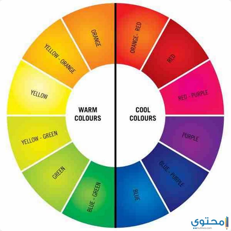 طرق أختيار ألوان الازياء علي حسب لون البشرة