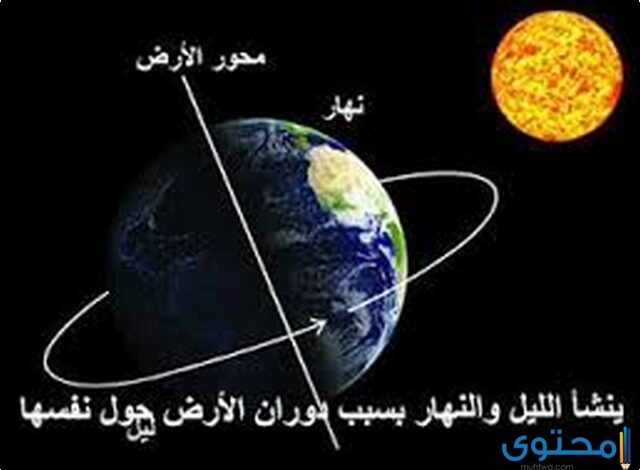 المسار الذي تتبعه الأرض في دورانها حول الشمس يسمى