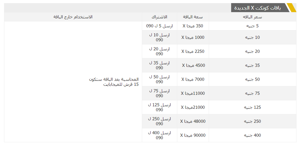 اتصالات موبيل انترنت