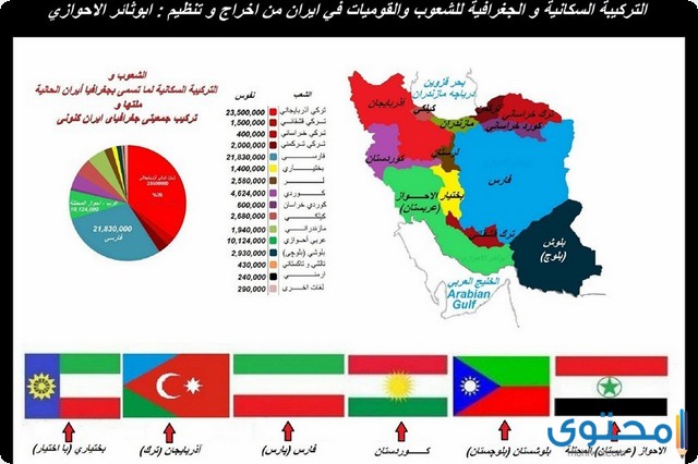 سكان إيران