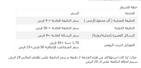 أكواد خدمة سلفنى شكرا من اتصالات ع النوتة