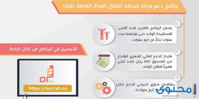 برنامج قرة