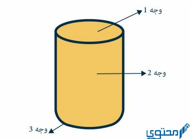 كم عدد الأوجه والأحرف والرؤوس للأسطوانة