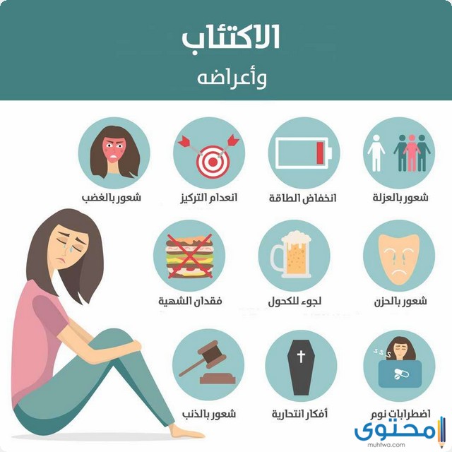 علاج الاكتئاب بالقرآن