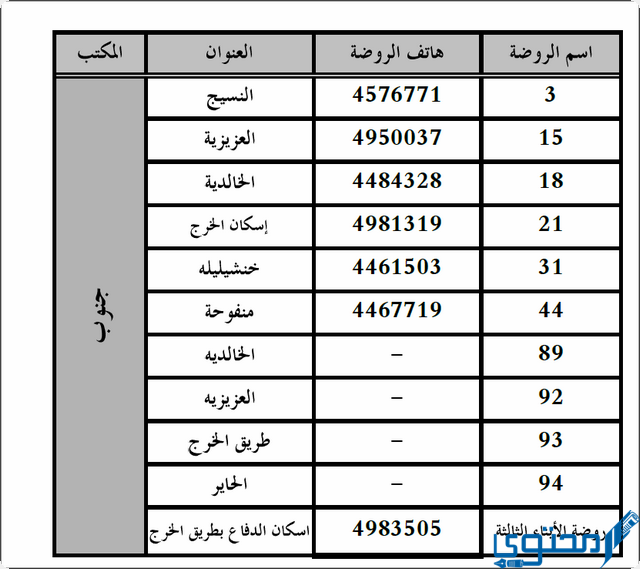 روضات حكومية في السعودية