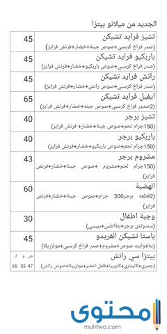 مطاعم بيتزا في مصر