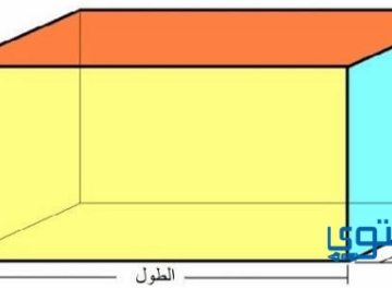 قياس حجم جسم صلب متوازي